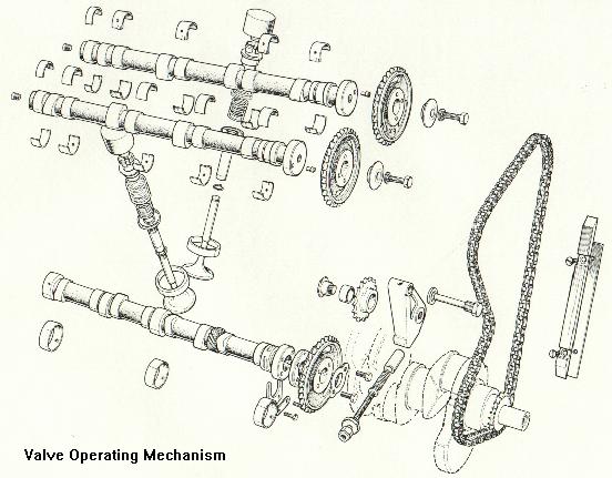 Camshaft TIming Diagram Cut Away